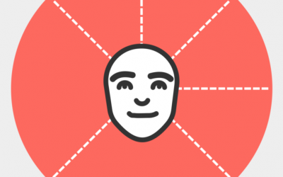 Mapa de empatía: Qué es y cuáles son sus preguntas claves